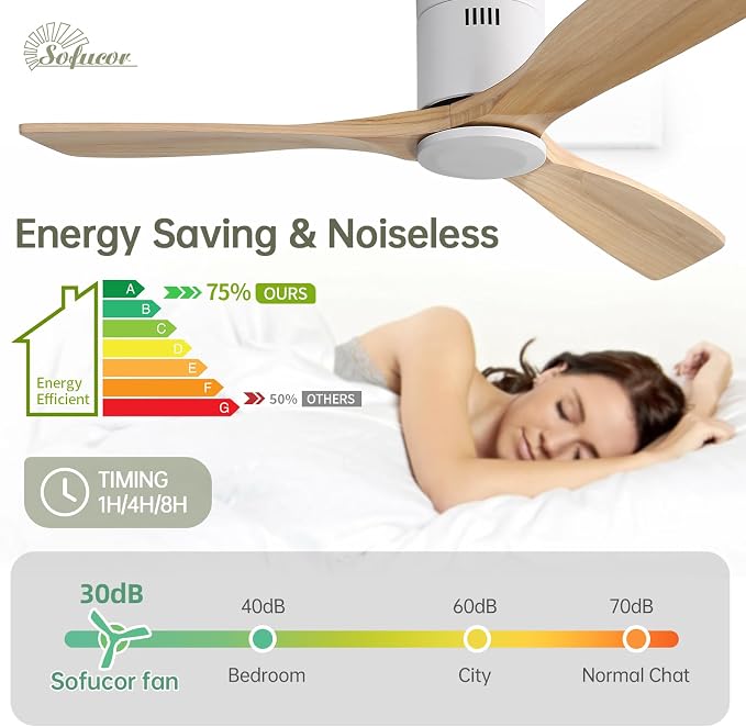 Sofucor 52 Inch Low Profile Ceiling Fans No Light, Modern Flush Mount Solid Wood Ceiling Fan with Airflow 5000CFM, Quiet DC Motor, 6 Speeds, Timer & Reversible for Bedroom Living Room,ETL,Natural Wood