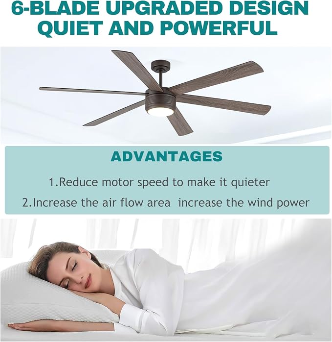 SHOWDI Brown Ceiling Fans with Lights and Remote, Quick Installation, 72 in | 2 Blade Color, Metal Material, App Remote Control, Timer, Reversible, 3CCT, Dimmable for Bedroom, Living room, Indoor