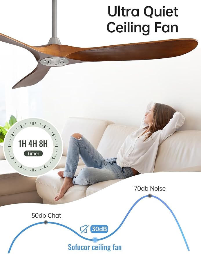 Sofucor 60 Inch Ceiling Fans No Light-Outdoor Ceiling Fan with Remote Control, Reversible DC Motor, Modern Wood Ceiling Fan Without Light for Bedroom Indoor Patios Farmhouse, Sandy Nickel&Walnut