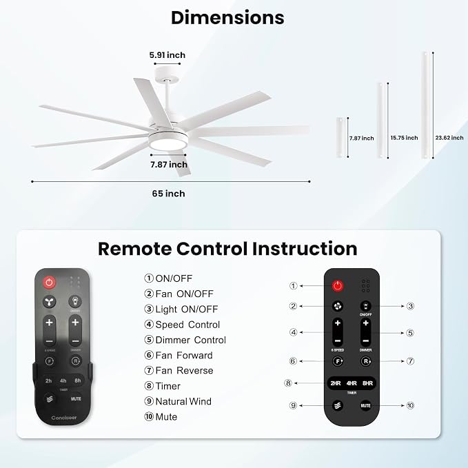 Conciseer 65 Inch Ceiling Fan with Light and Remote Control for Bedroom Living Room Kitchen Home Office, Indoor/Outdoor Use, 6CCT Dimmable, 8 Blades 6 Speed Reversible Quiet DC Motor, White