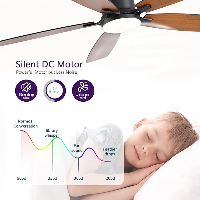 FUMLTP 52inch Ceiling Fans with Lights, Low Profile Ceiling Fan with Light and Remote Control/APP Control, Flush Mount, Reversible Motor, Dimmable, Noiseless, Brown Ceiling Fan for Bedroom (Brown)