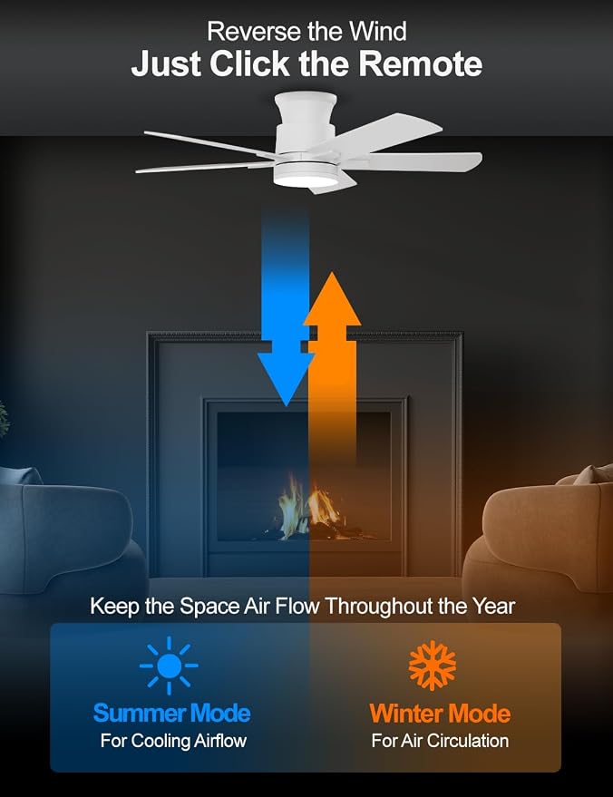 Flush Mount Ceiling Fans with Lights 42 Inch, Remote Control, 3CCT Dimmable, 6 Speeds, Noiseless Reversible DC Motor, Low Profile Hugger White Ceiling Fan for Living Room, Patio, Indoor/Outdoor, ETL