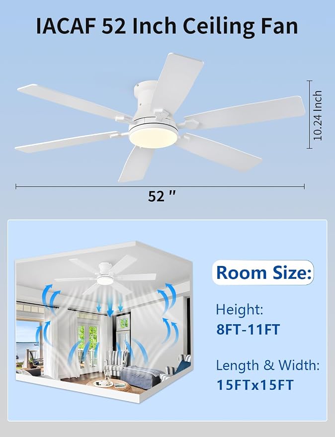 52inch Low Profile Ceiling Fan with Light and Remote/APP Control, LED Dimmable DC ReversibleModern, Flush Mount,6 Blade,White Ceiling Fan for Bedroom Living Room/Outdoor Use