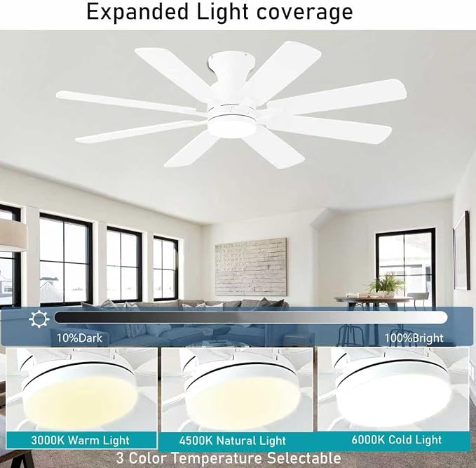 KNUN 52 Inch Ceiling Fan with Light, Low Profile Ceiling Fans with Remote and APP Control, 8 Blades, Noiseless, DC Motor, Flush Mount Ceiling Fan for Bedroom Living Room, Indoor/Outdoor White