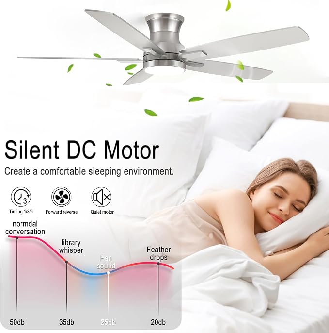 52 Inch Flush Mount Brushed Nickel Ceiling Fan with Light and Remote Control.Noiseless,Dimmable,3CCT,6 Speeds Reversible, Low Profile DC Ceiling Fans for Indoor or Covered Outdoor Use,ETL Listed