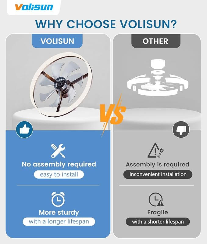 VOLISUN Low Profile Ceiling Fans with Lights and Remote, 24in Fandelier Ceiling Fan Flush Mount, 3000K-6500K Smart Bladeless LED Fan Light, Brown Modern Ceiling Fans with Lights for Bedroom
