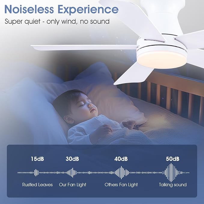 41"Small Modern White Low Profile Ceiling Fans with Light and Remote | Flush Mount ,Super Large Airflow with 6 Wind Speeds, Reversible, Dimmable 3 CCT LED, 30W DC Motor,Suits for Bedroom Kidsroom