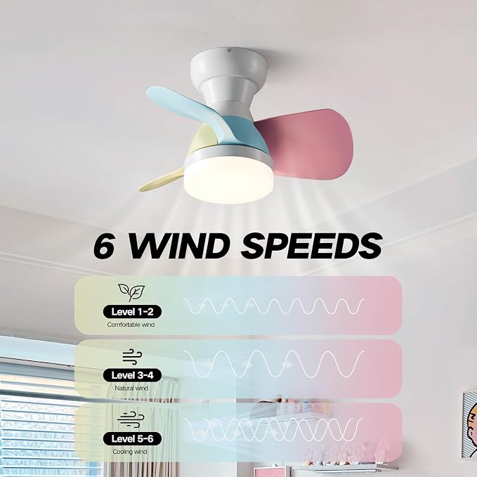 20 Inch Ceiling Fan with Light,3 color ABS blades, Colorful Small Ceiling Fan with Remote Control, Suitable for Living Room, Dining Room, Bedroom