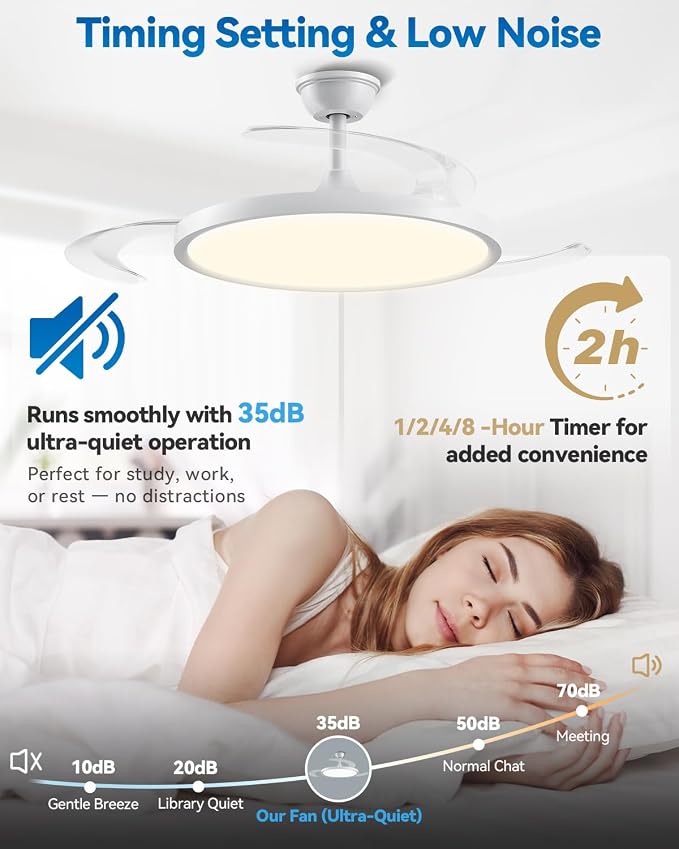 【Larger】48" Retractable Ceiling Fans with Lights, Fandelier Ceiling Fan with Light and Remote, Reversible, 3 CCT, Dimmable, Slim Modern Chandelier for Bedroom, Living Room, Dining Room (White)