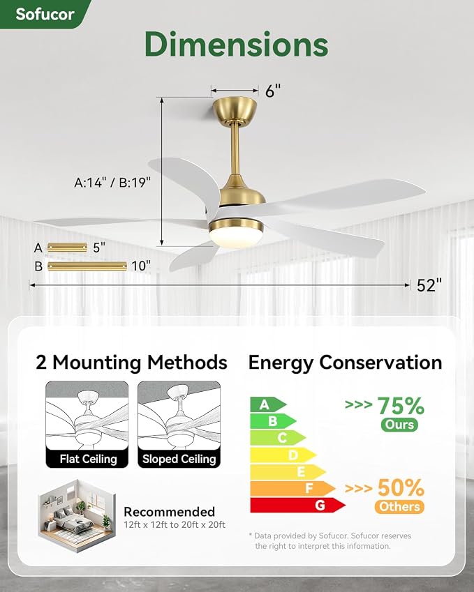 Sofucor 52" Smart Ceiling Fan, Indoor/Outdoor White Ceiling Fans with Lights and Remote, Works with Alexa/Google/App, 3-Color Light 6-Speed Timing Reversible DC Motor for Bedroom Living Room Patio