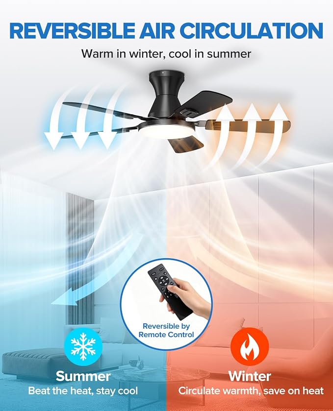 UME 42" Ceiling Fan with Lights & Remote, 6 Blades Low Profile Ceiling Fan, Quiet DC Motor, Natural Wind, 6 Speeds, 3CCT Dimmable 20W LED Modern Ceiling Fan for Bedroom, Living Room, Black