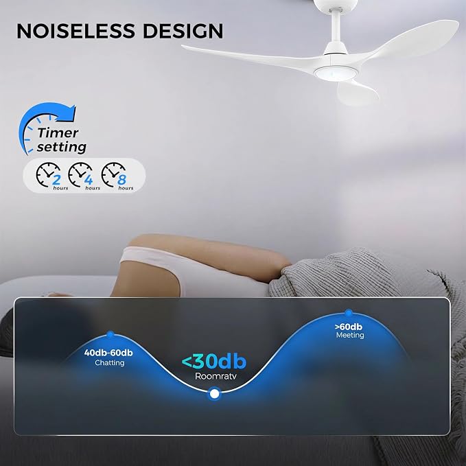 Roomratv Ceiling Fans with Lights and Remote Control,Quiet Noiseless Reversible DC Motor,6 Speeds,Timers, 3 CCT, Indoor Use, Plastic Blades,42 Inch White Modern Ceiling Fan for Bedroom Living Room