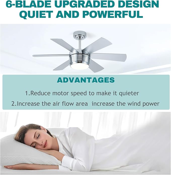 SHOWDI Nickel Ceiling Fans with Lights and Remote, Quick Installation, 42 in