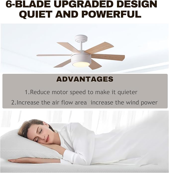 SHOWDI White Ceiling Fans with Lights and Remote, Quick Installation, 42 in | 2 Blade Color, Metal Material, App Remote Control, Timer, Reversible, 3CCT, Dimmable for Bedroom, Living room, Indoor