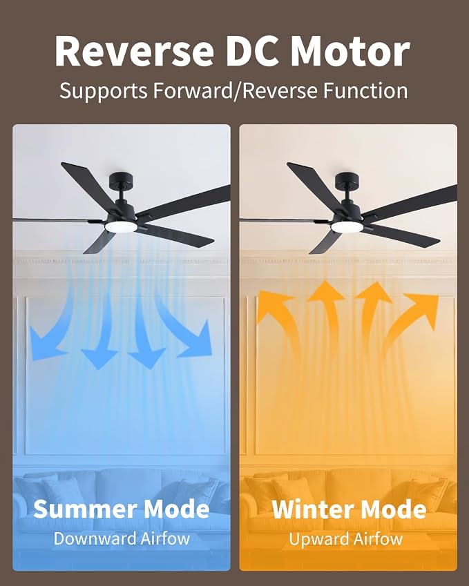 60 Inch Black Downrod Ceiling Fans with Lights and Remote | 3CCT Dimmable LED, 6 Speed, Quiet DC Motor, 3-Level Timer Function, Forward/Reserve For all Seasons, Indoor/Covered Outdoor