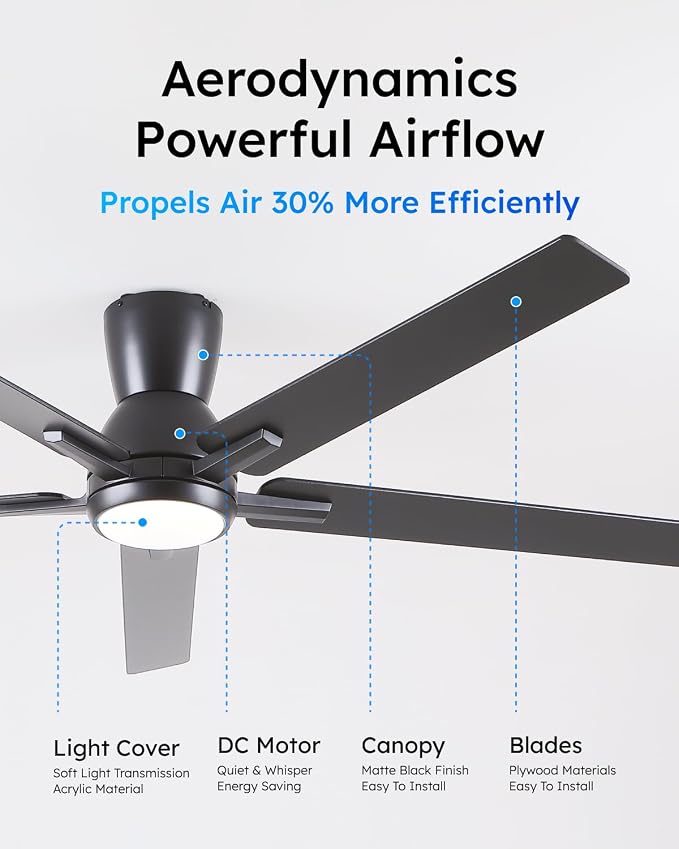 Sevenine 60'' Balck Flush Mount Ceiling Fan with Light & Remote, ETL Listed | 6 Speed, Quiet DC Motor, 3-Level Timer Function, 3 Color Temperature, Forward/Reserve For all Seasons, Indoor/Covered Outdoor