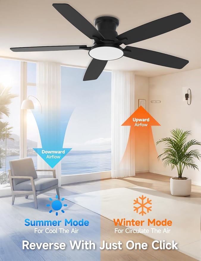 Flush Mount Ceiling Fan with Light, 52 Inch, Remote Control, 3CCT Dimmable LED, 6-Speed Silent Reversible DC Motor, Low Profile Hugger Ceiling Fan for Indoor/Outdoor 90-264V 50/60Hz Matte Black