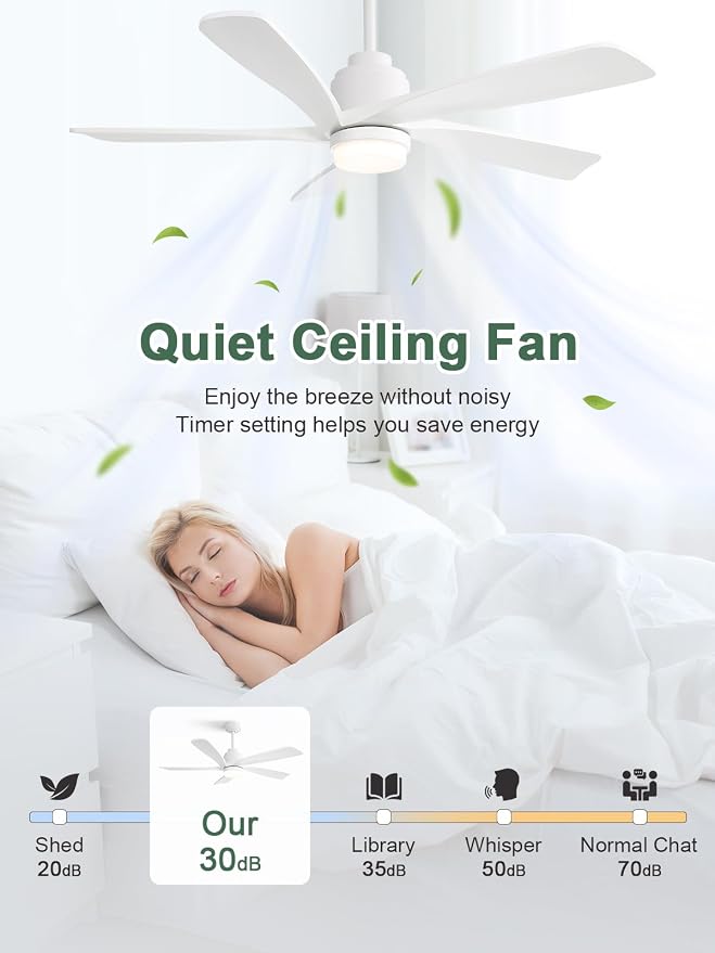 Sofucor Smart Ceiling Fan with Lights and Remote, 52 Inch Modern White Wood Ceiling Fan for Indoor Farmhouse Bedroom Living Room Outdoor Patio Porch, Compatible with Alexa/APP/Google Assistant