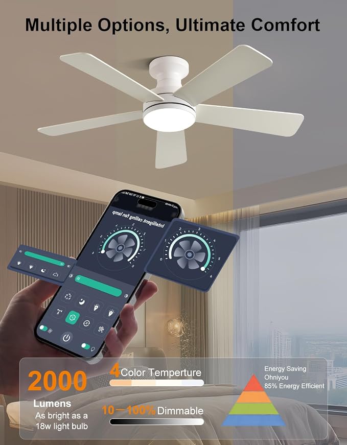 42" RGB Ceiling Fan with Light, App & Remote Controlled Flush Mount Ceiling Fan, Music Sync Lighting, 6-Speed Quiet Reversible DC Motor, 4CCT Dimmable for Bedroom Living Room, White