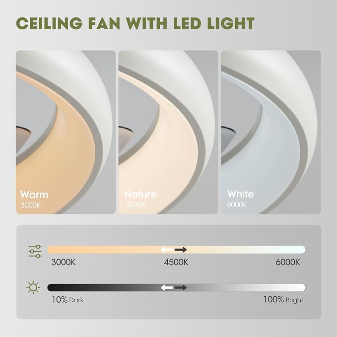 LUDOMIDE 20" Modern White Flush Mount Ceiling Fan with Lights, 6 Wind Speeds, LED, Voice Control, Bedroom, Living Room, Kitchen