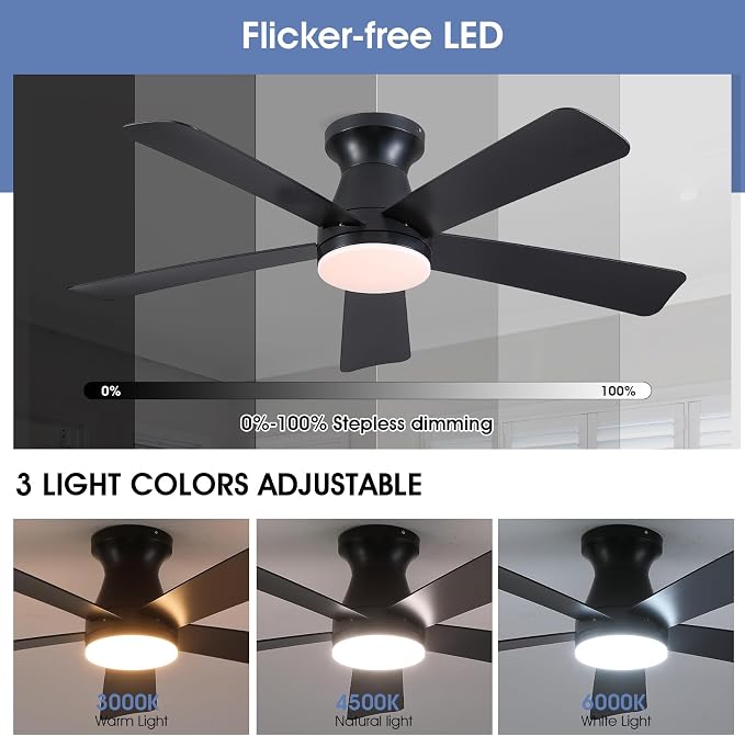 46"Modern Black Low Profile Flush Mount Ceiling Fans with Light and Remote | Super Large Airflow with 6 Wind Speeds, Reversible, Dimmable 3CCT LED Light, Quiet 30W DC Motor,for Bedroom Kitchen