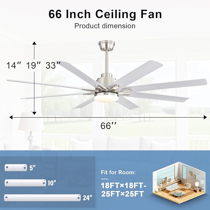 Sofucor 66 Inch Smart Ceiling Fans with Lights, Indoor/Outdoor Ceiling Fan with Remote, Work With Alexa/Google, Reversible DC Motor, Dimmable, 8 Blade Large White Ceiling Fan Light for Bedroom Patio