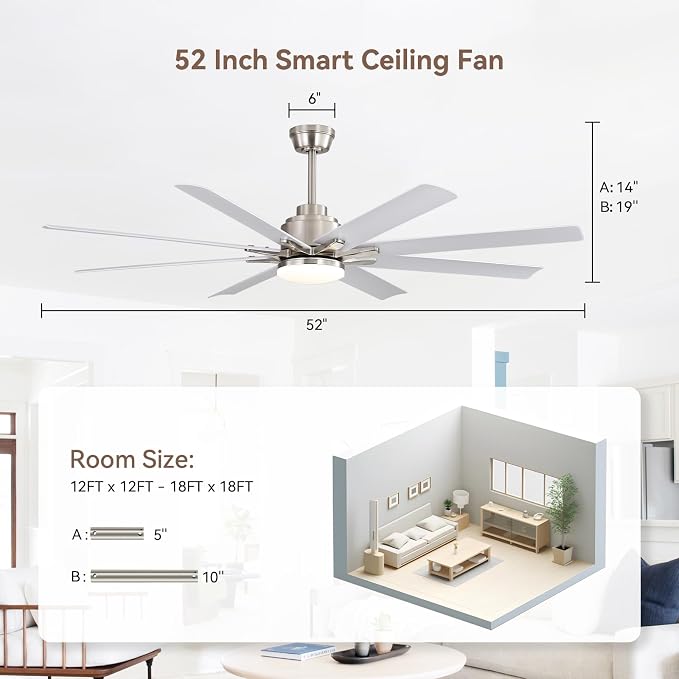 Sofucor Smart Ceiling Fan with Light, 52'' White Indoor/Outdoor Ceiling Fans with Remote Control, Work with Alexa/Google, Reversible DC Motor, ABS 8 Blades Ceiling Fans for Bedroom Living Room Patio