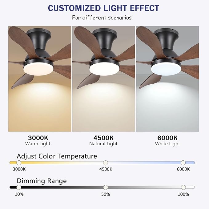 NKPU 33inch Low Profile Ceiling Fans with Lights and Remote/APP Control, Reversible DC Motor, 6 Speeds, Modern Flush Mount Ceiling Fan with 5 Blades for Outdoor Patio,Small Room,Bedroom, Brown