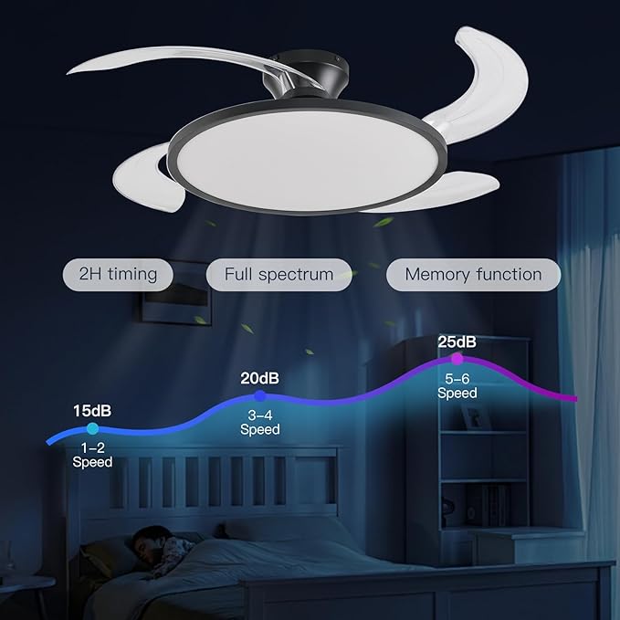 AHAWILL Retractable Ceiling Fan with Lights Remote Control,42'' Low Profile Ceiling Fan with Retractable Blades,Dimmable Full Spectrum,Modern Fandelier for Living Room Dinning Room Bedroom,Black