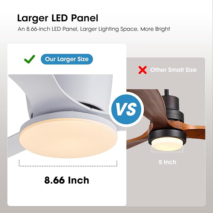 52 Inch Flush Mount Ceiling Fans with Lights and Remote Control, White Low Profile Ceiling Fan for Bedroom, Living Room,Office,Kitchen,Patios Indoor and Outdoor Use