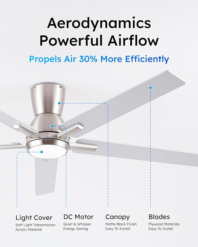 60'' Flush Mount Brushed Nickel Ceiling Fan with Light & Remote, ETL Listed | 6 Speed, Quiet DC Motor, 3-Level Timer Function, 3 Color Temperature, Forward/Reserve For all Seasons, Indoor/Covered Outdoor