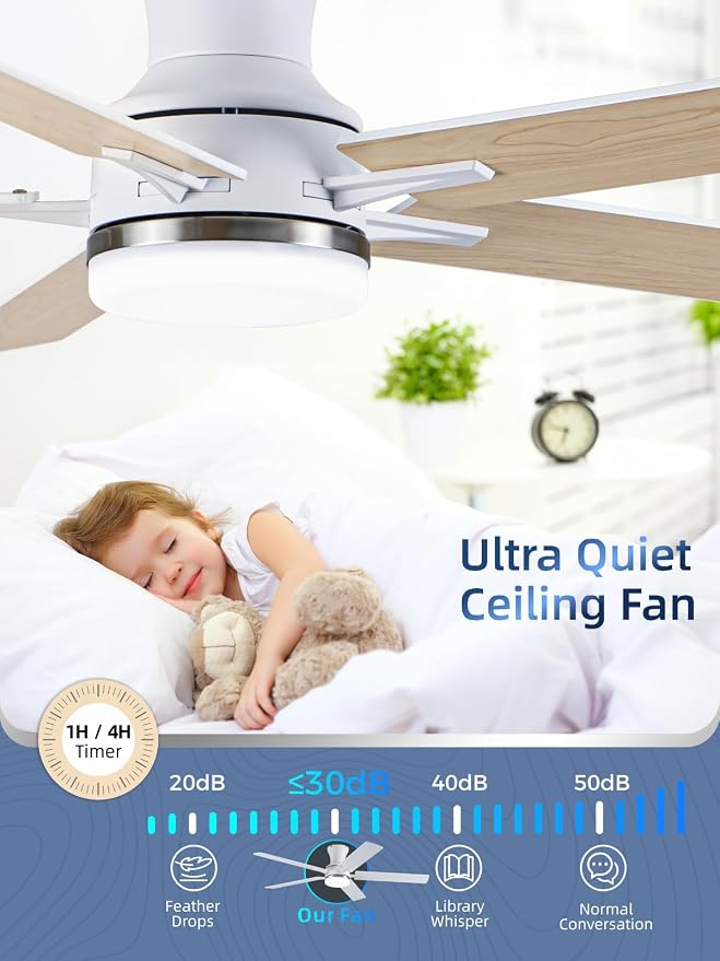 LANMEL 52 Inch Flush Mount Ceiling Fan with Light, App&Remote Control, Low Profile Modern Ceiling Fan, 6 Speed, Reversible, 3000k-6500k Dimmable LED, Quiet DC Motor for Indoor Outdoor, Silver White