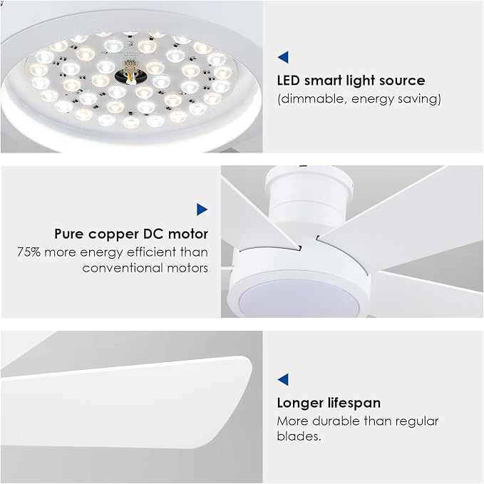 Hounberi 40 Inch Flush Mount Ceiling Fan with Lights and Remote, Modern Quiet DC Motor Low Profile Ceiling Fan for Low Ceilings, 5 Reversible Blades, 6 Speeds Dimmable, Indoor Outdoor Bedroom, White