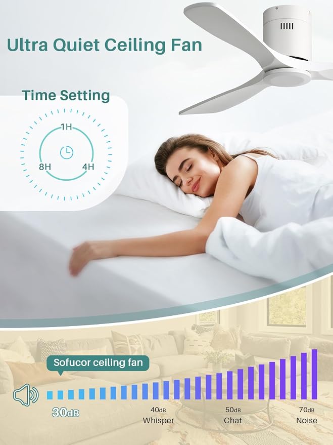 Sofucor 52 Inch Ceiling Fan Without Lights Flush Mount White Solid Wood Ceiling Fan with Remote Control-3 Blades Modern Outdoor Indoor Ceiling Fans No Light for Bedroom/Living Room/Patio/Dining Room