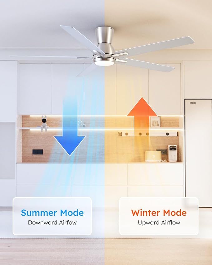 60'' Flush Mount Brushed Nickel Ceiling Fan with Light & Remote, ETL Listed | 6 Speed, Quiet DC Motor, 3-Level Timer Function, 3 Color Temperature, Forward/Reserve For all Seasons, Indoor/Covered Outdoor
