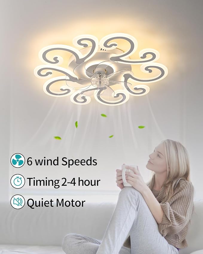 Remote-Controlled Ceiling Fan with Light, Modern Ceiling Fan with Lighting, Stepless Dimming with Color Temperature Adjustment, 6-Speed Settings, Suitable for Bedrooms and Living Rooms (White)