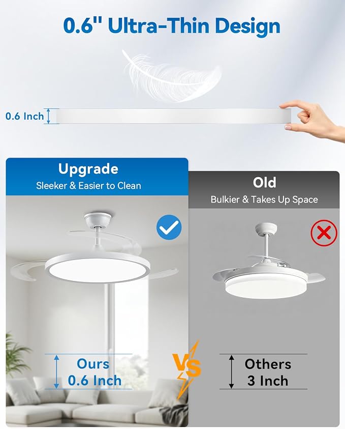 【Larger】48" Retractable Ceiling Fans with Lights, Fandelier Ceiling Fan with Light and Remote, Reversible, 3 CCT, Dimmable, Slim Modern Chandelier for Bedroom, Living Room, Dining Room (White)