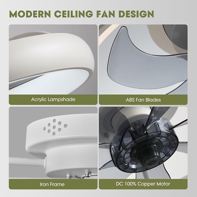 LUDOMIDE Ceiling Fans with Lights and Remote, 20'' Low Profile Flush Mount, 6 Wind Speeds, Modern Dimmable LED Ceiling Fan, Smart Ceiling Fan for Bedroom, Kids Room (White)