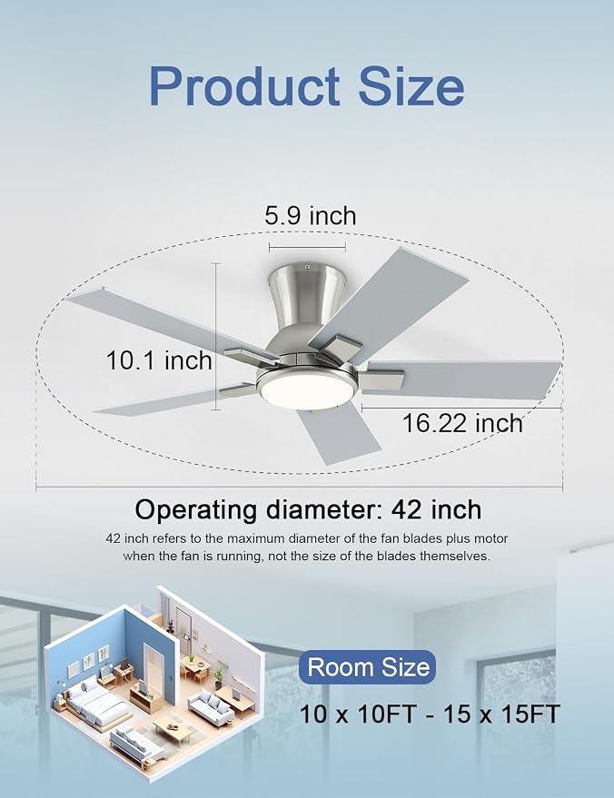 42 Inch Ceiling Fans with Lights and Remote, Brushed Nickel Flush Mount Low Profile Ceiling Fan for Bedroom, Patio, Reversible DC Motor, 6-Speed Quiet LED Dimmable, ETL Listed