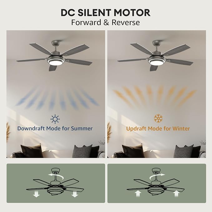 52 Inch Ceiling Fans with Lights and Remote Control, Ceiling Fan for Bedroom Living Room and Patio, Medium Grey Ceiling Fan for Indoor and Outdoor
