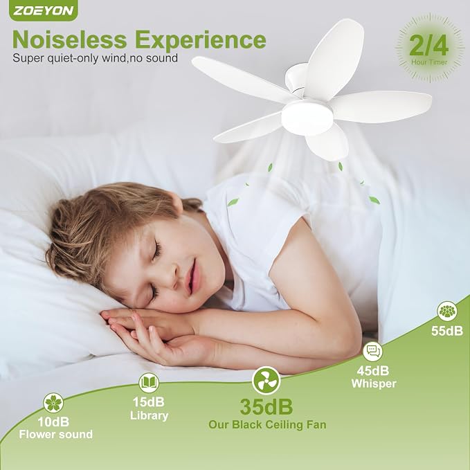 Small Ceiling Fan with Light - 35 Inch Flush Mount Ceiling Fan with Lights and Remote, Low Profile Ceiling Fans with 5 Reversible Blades, 6 Wind Speeds, White Ceiling Fans for Bedroom