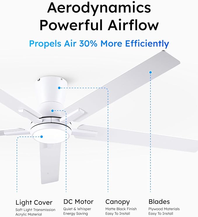 Sevenine 60'' White Flush Mount Ceiling Fan with Light & Remote, ETL Listed | 6 Speed, Quiet DC Motor, 3-Level Timer Function, 3 Color Temperature, Forward/Reserve For all Seasons, Indoor/Covered Outdoor