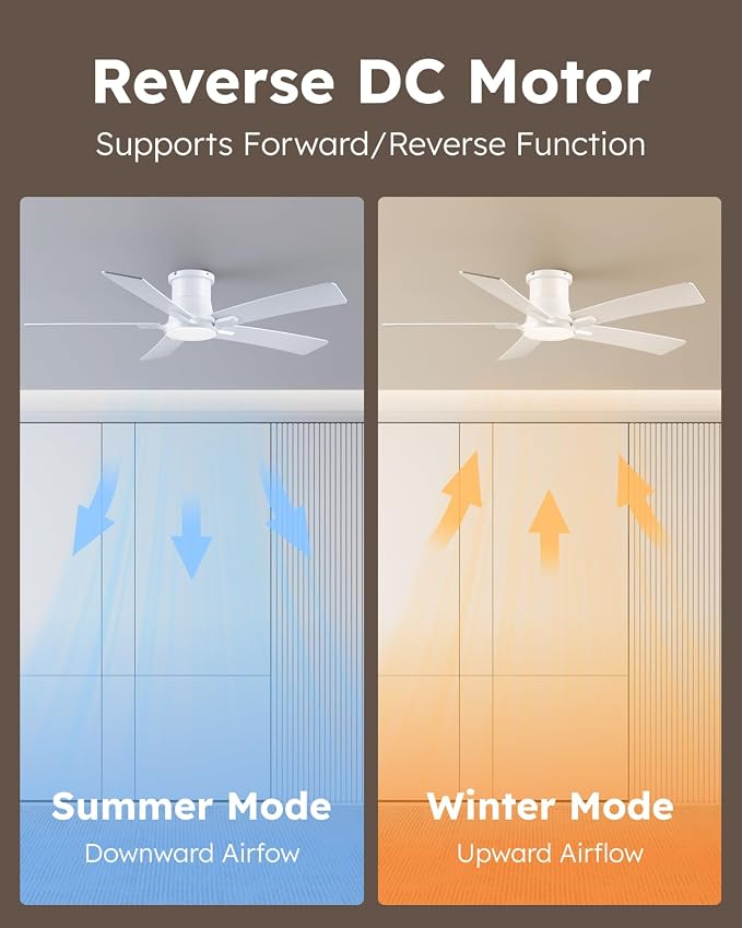 52 Inch White Flush Mount Ceiling Fans with Lights and Remote | 3CCT Dimmable LED, 6 Speed, Quiet DC Motor, 3-Level Timer Function, Forward/Reserve For all Seasons, Indoor/Covered Outdoor
