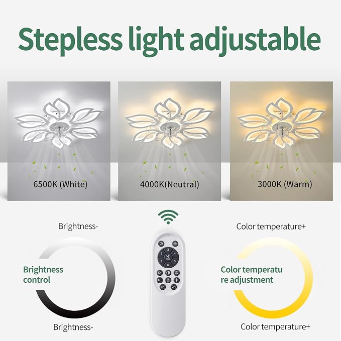 White Flower Modern Ceiling Fans with Lights, Low Profile Ceiling Fan with Remote for Bedroom, Flush Mount Ceiling Fan with LED Dimmable Light,3-Colors, 6-Speeds, Ceiling Fans Light