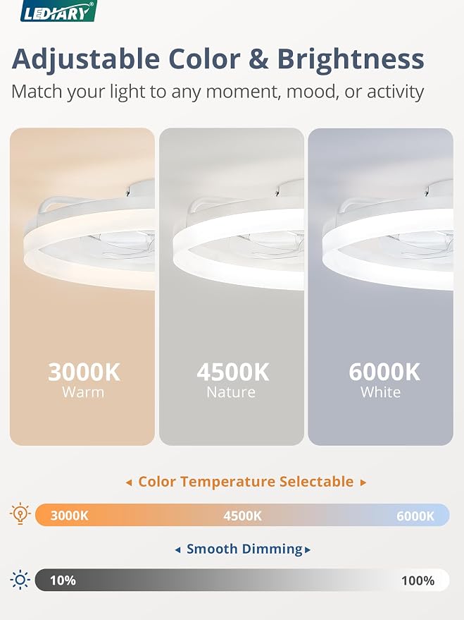 LEDIARY Ceiling Fans with Lights, 20 inch Low Profile Flush Mount Ceiling Fan, Dimmable LED, APP & Remote Control, Quiet Reversible DC Motor, 6 Speeds, Fandelier for Bedroom, White