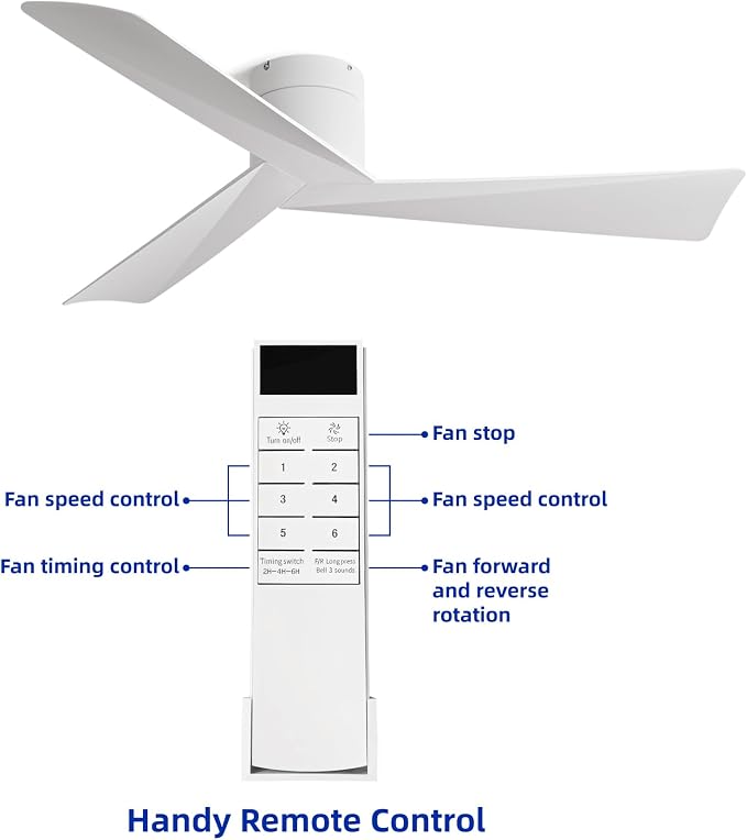 52 Inch White Flush Mount Ceiling Fan with Remote, No Light | Modern low-profile, heat-resistant ABS blades, quiet reversible 6-speed DC motor for balcony, living room, bedroom