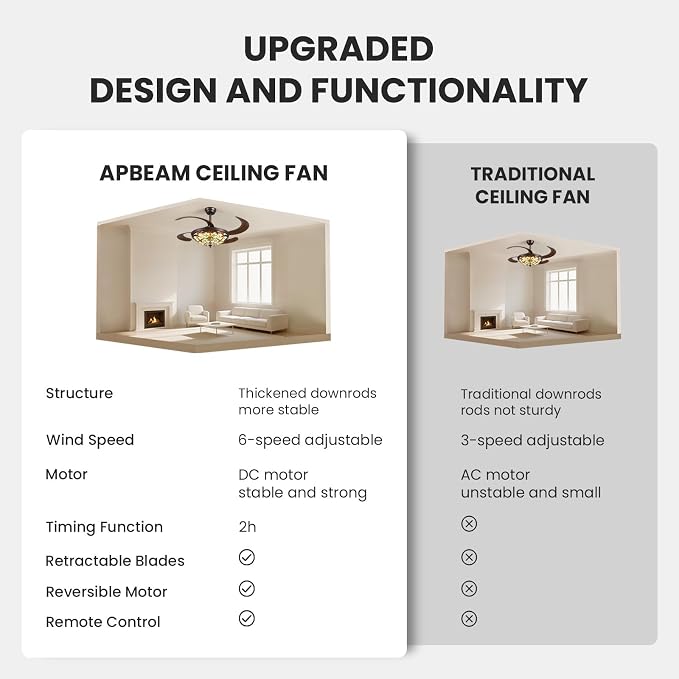 48inch Retractable Ceiling Fan Tiffany Style Chandelier Light Fixtures Ceiling with Remote & Dimmable, 6-Speed, Reversible Vintage Fandelier for Bedroom Living Room Dining Room Kitchen
