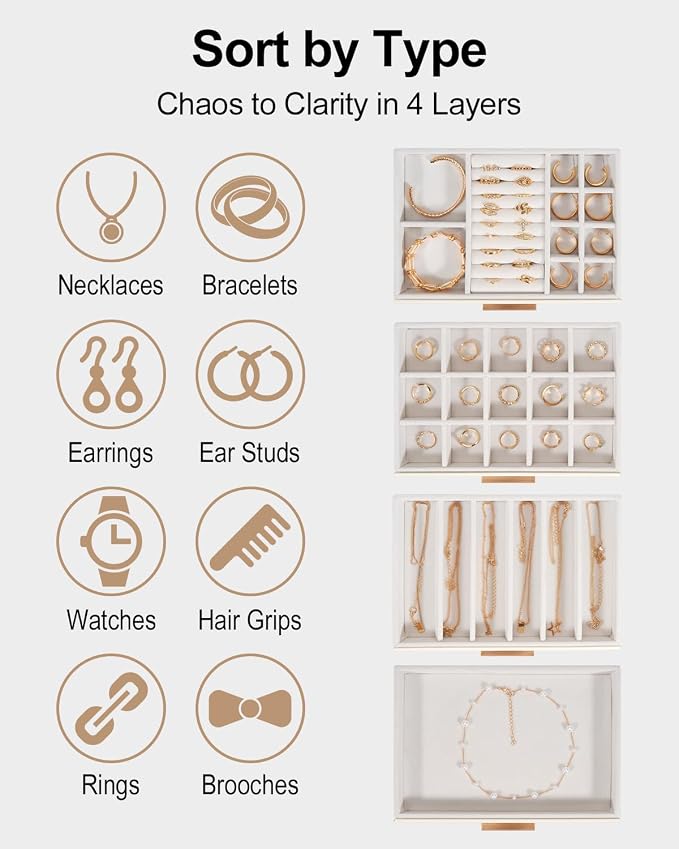 GUOER Jewelry Box for Women 4 Layers, Glass Lid Jewelry Organizer with 4 Drawers Cloud White PU Jewelry Storage Case for Necklaces Rings Earrings Bracelets Mother's Day