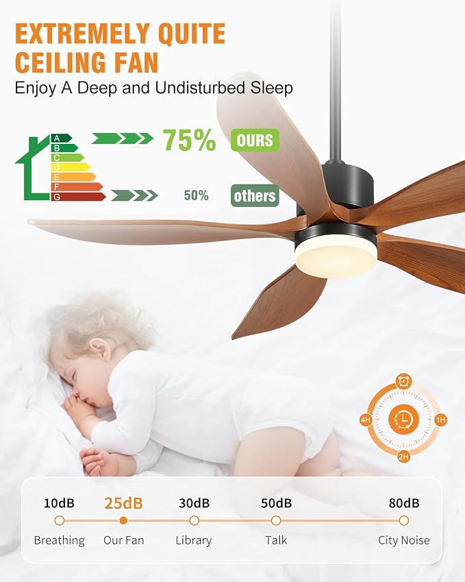 Yahada 60" Ceiling Fans with Lights and Remote 5 Blades Outdoor Fans Brown | Ceiling Fan with Light for Patios Indoor, ETL Listed, Timer, 6 Speeds, 3 Color, 6500 CFM, Reversible Quiet DC Motor