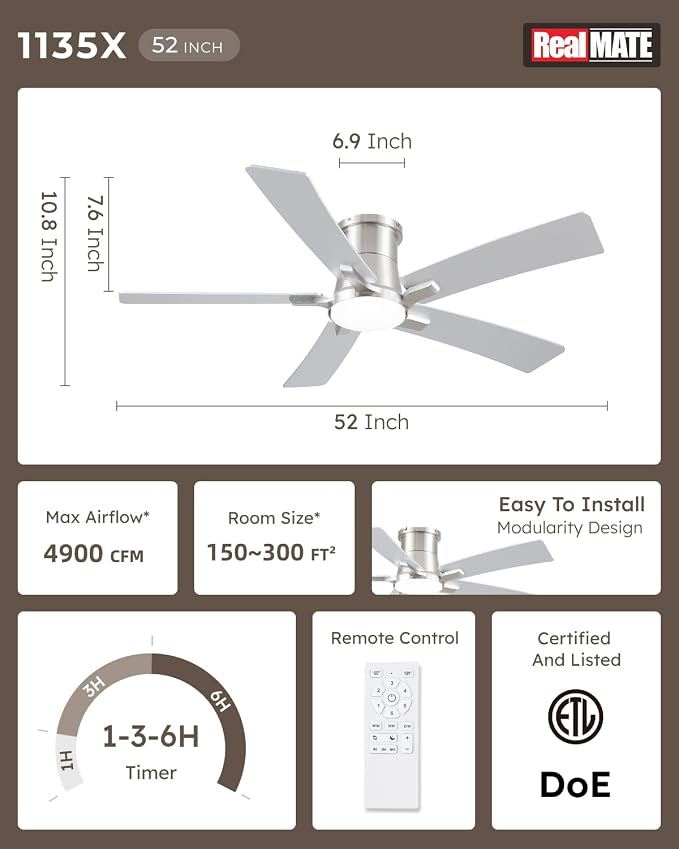 52 Inch Black Flush Mount Ceiling Fans with Lights and Remote | 3CCT Dimmable LED, 6 Speed, Quiet DC Motor, 3-Level Timer Function, Forward/Reserve For all Seasons, Indoor/Covered Outdoor